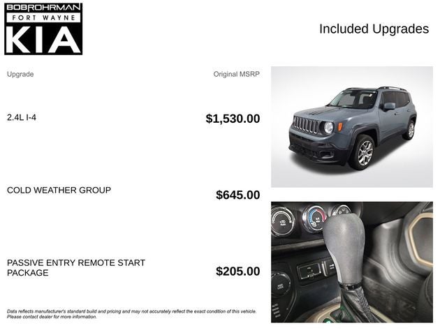2017 Jeep Renegade — interior view